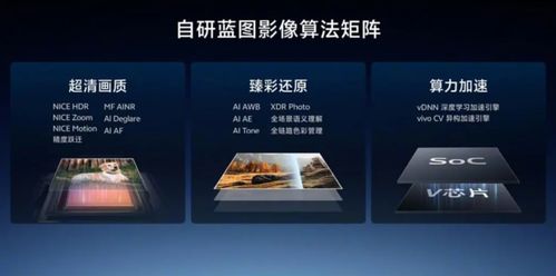 科技快訊 OpenAI發(fā)布GPT-4o、iOS 17.5推送、米哈游回應內鬼及X100 Pro藍圖影像